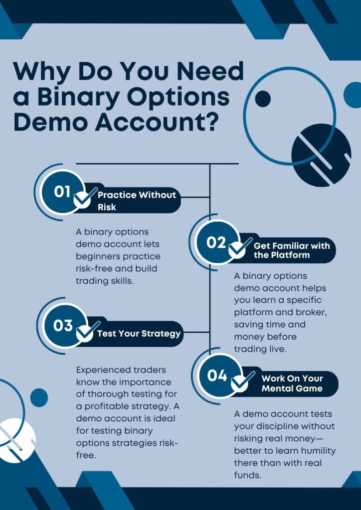 Why Do You Need a Binary Options Demo Account?