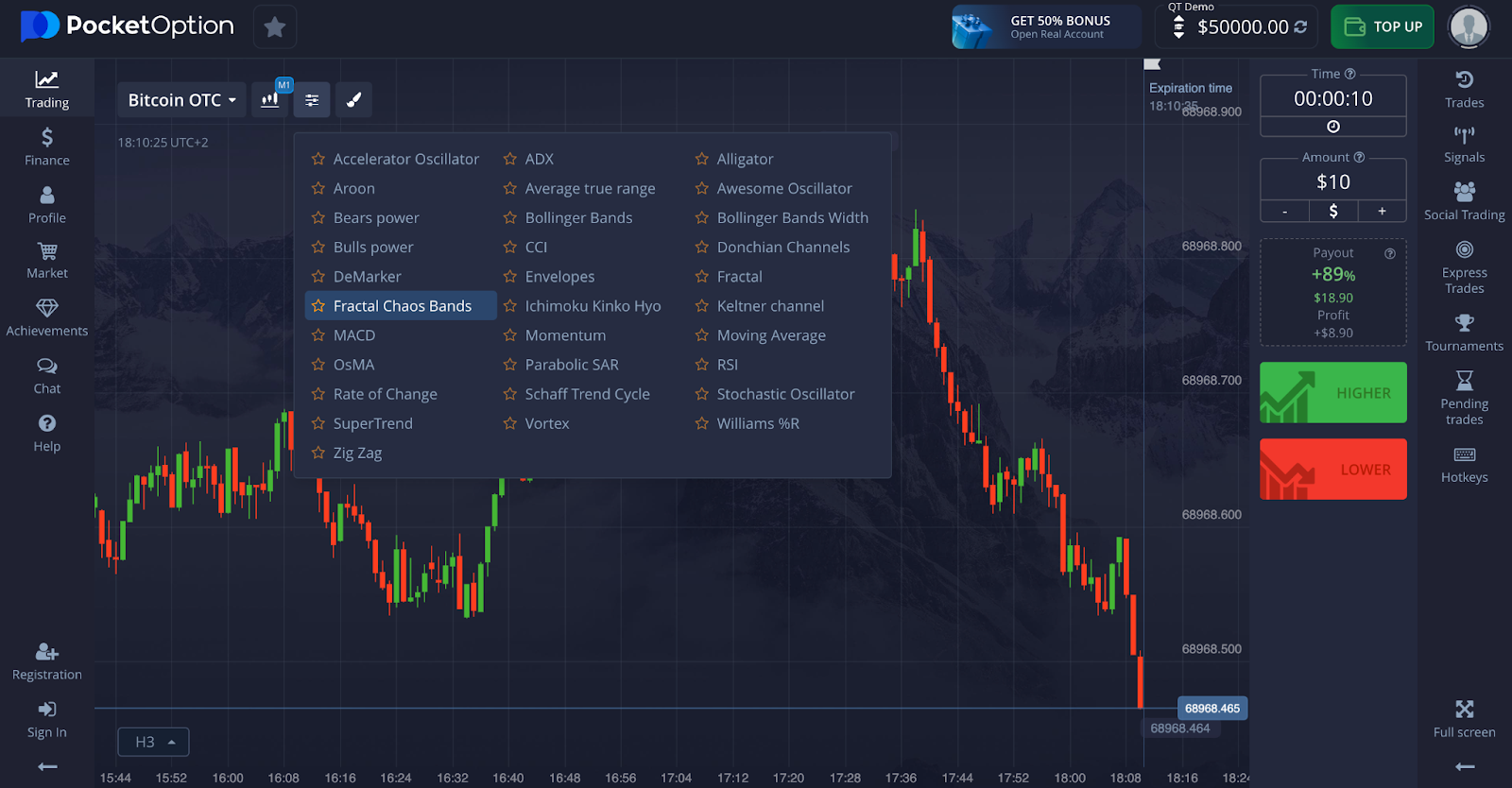 Setting up the Fractal Chaos Bands Indicator on Pocket Option