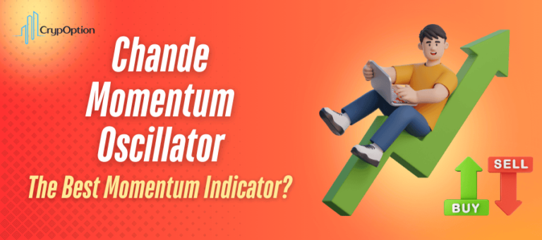 Chande Momentum Oscillator: Does it Work in 2025?