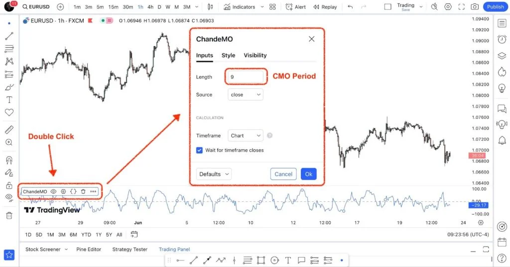 Панель настроек для индикатора CMO, доступная на платформе TradingView.