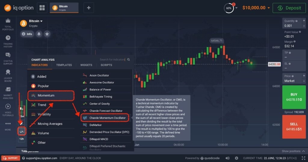 How to apply the CMO indicator to your charts on IQ Option