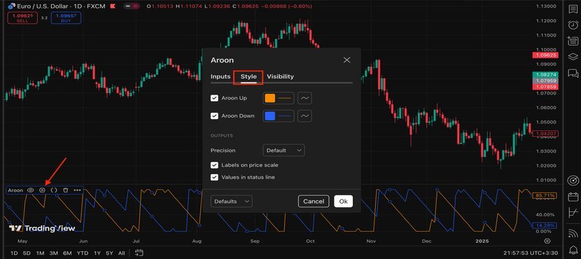 The Ultimate Aroon Indicator Tutorial: Beginners to Advanced Adjusting the Style of the Aroon Indicator on TradingView