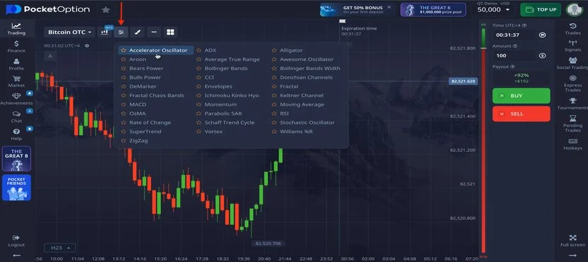 Применение индикатора Accelerator Oscillator в торговле бинарными опционами.