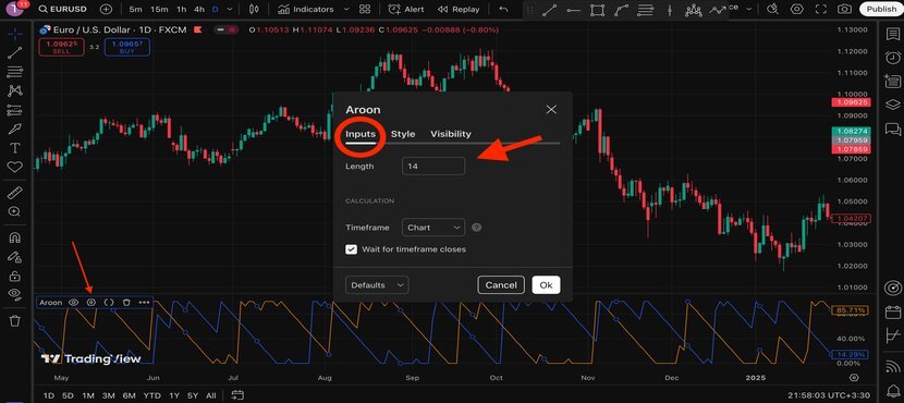 The Ultimate Aroon Indicator Tutorial: Beginners to Advanced Changing the inputs on TradingView
