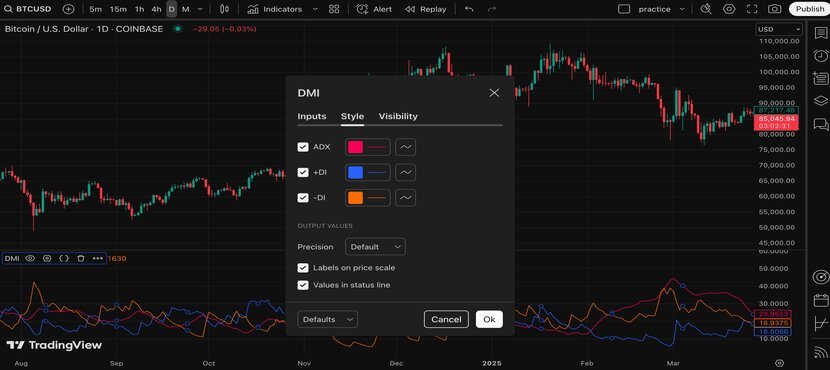 DMI Indicator Settings on TradingView