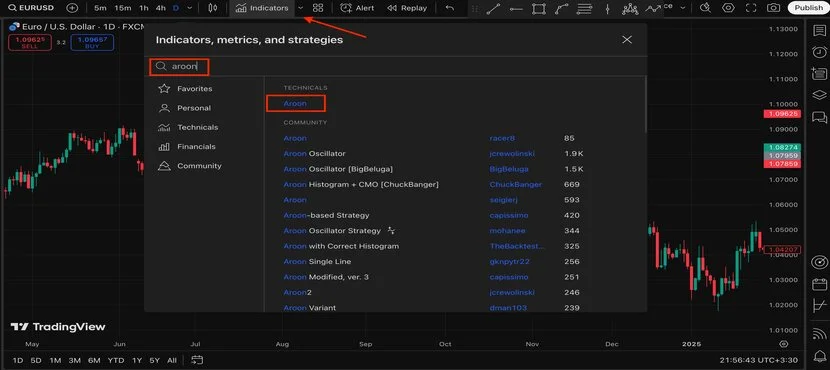 Как использовать индикатор Aroon: руководство для начинающих и опытных трейдеров Выбор индикатора Aroon на TradingView