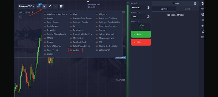 The Vortex Indicator: Confirm Trends, Catch Turns! the Vortex Indicator on PocketOption