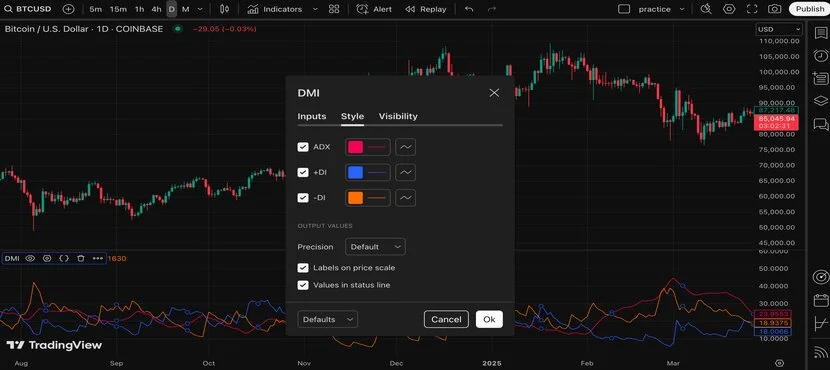 Индикатор DMI: идеальный инструмент для отслеживания трендов Ввод индикатора DMI в TradingView