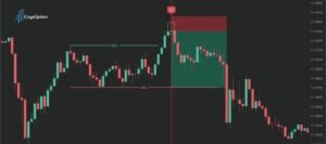 What Is The Best Pocket Option Strategy In 2026?