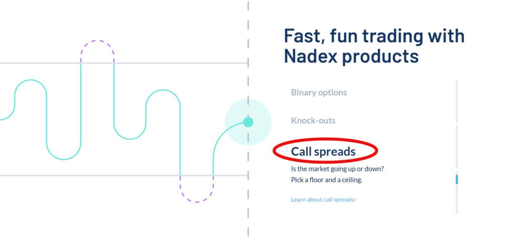 Top 5 Benefits of Trading Call Spreads on Nadex Nadex Call Spreads Overview