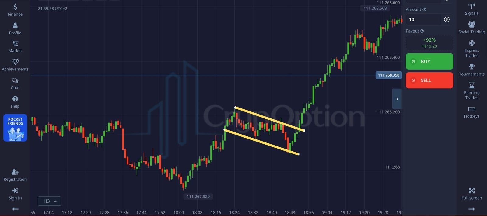 Flag Pattern Pocket Option Strategy