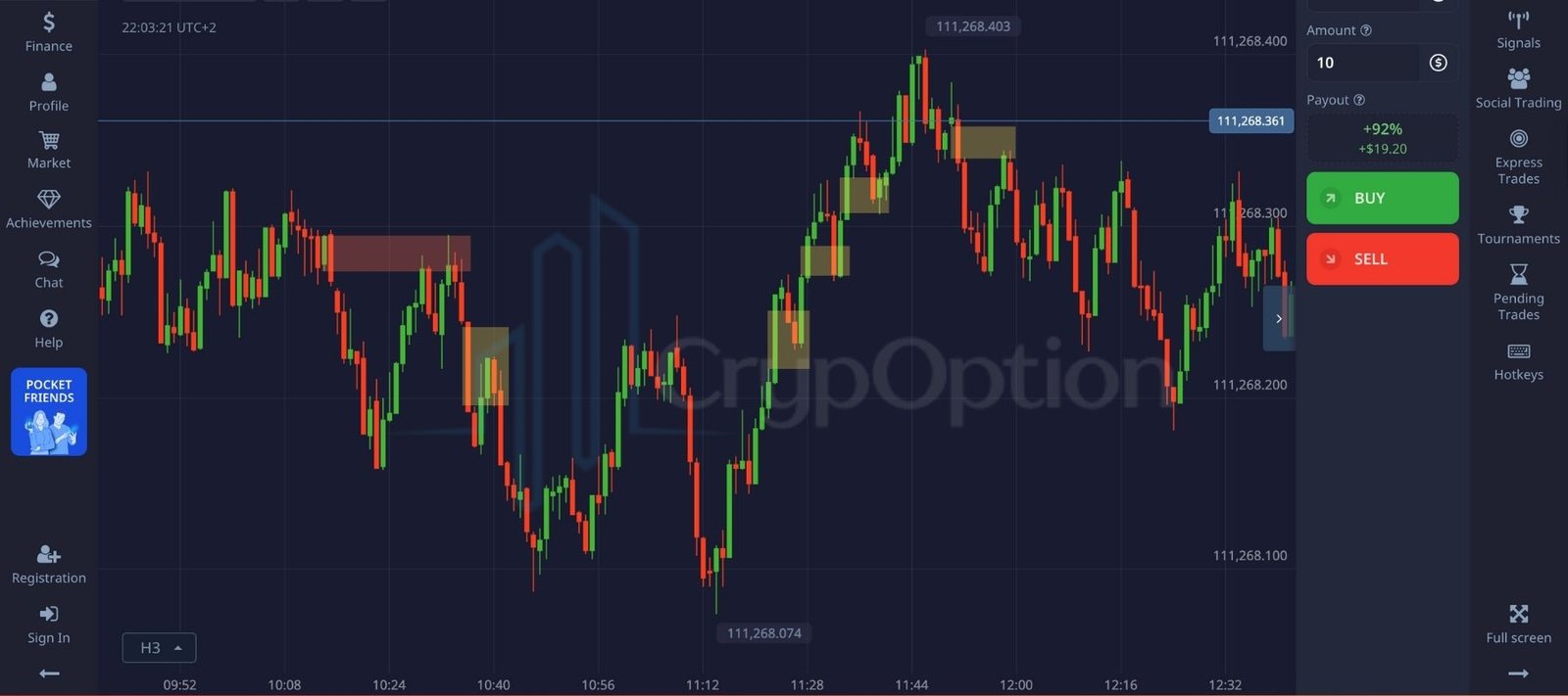 Pocket Option Strategy using Fair Value Gaps and Order Blocks