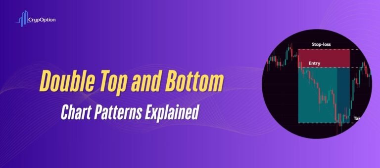 Double Top and Bottom Patterns Explained