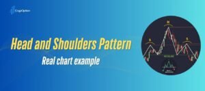 Read more about the article 5 Steps to Identify the Head and Shoulders Pattern in Charts (With Real Examples)