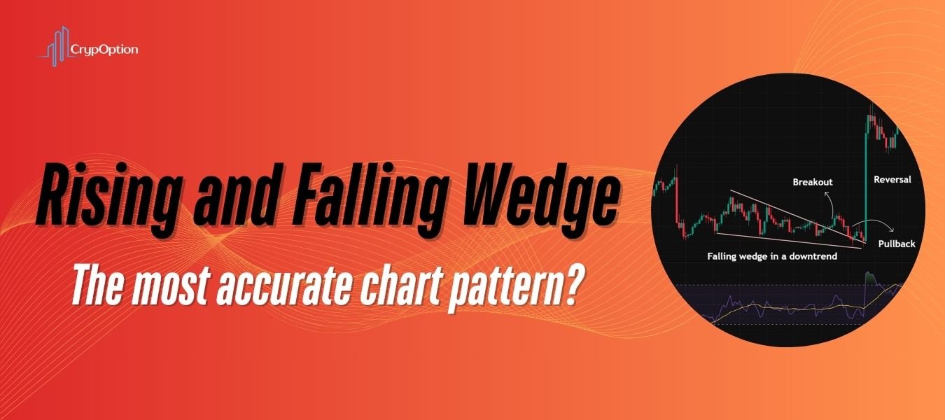 Read more about the article Trade Wedge Patterns Effectively: 5 Expert Tips for Consistent Profits