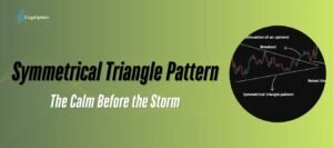 Read more about the article 5 Steps to Trade the Symmetrical Triangle Pattern: Beginner’s Guide