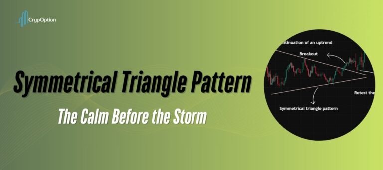 Symmetrical Triangle Pattern Explained
