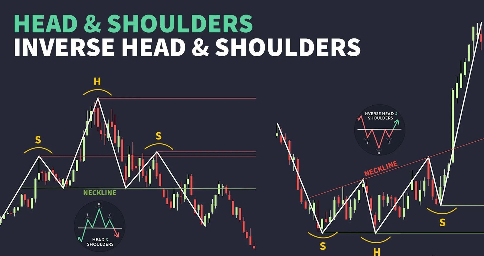 5 Steps to Identify the Head and Shoulders Pattern in Charts (With Real Examples) Head and Shoulders vs Inverse Head and Shoulders Patterns