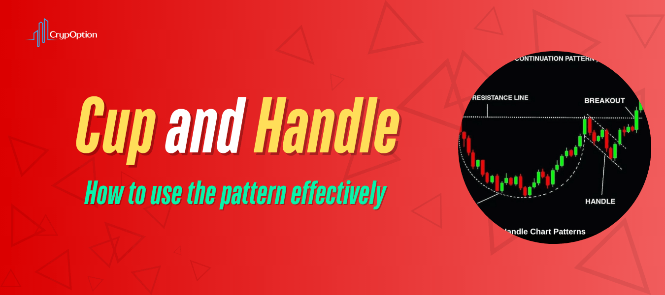 Cup and Handle Pattern Explained