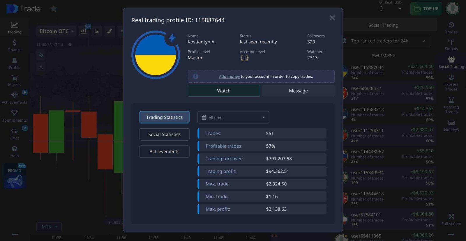 Pocket Option Copy Trading: Trader Stats