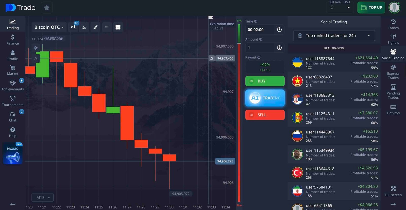 Pocket Option Social Trading Tab