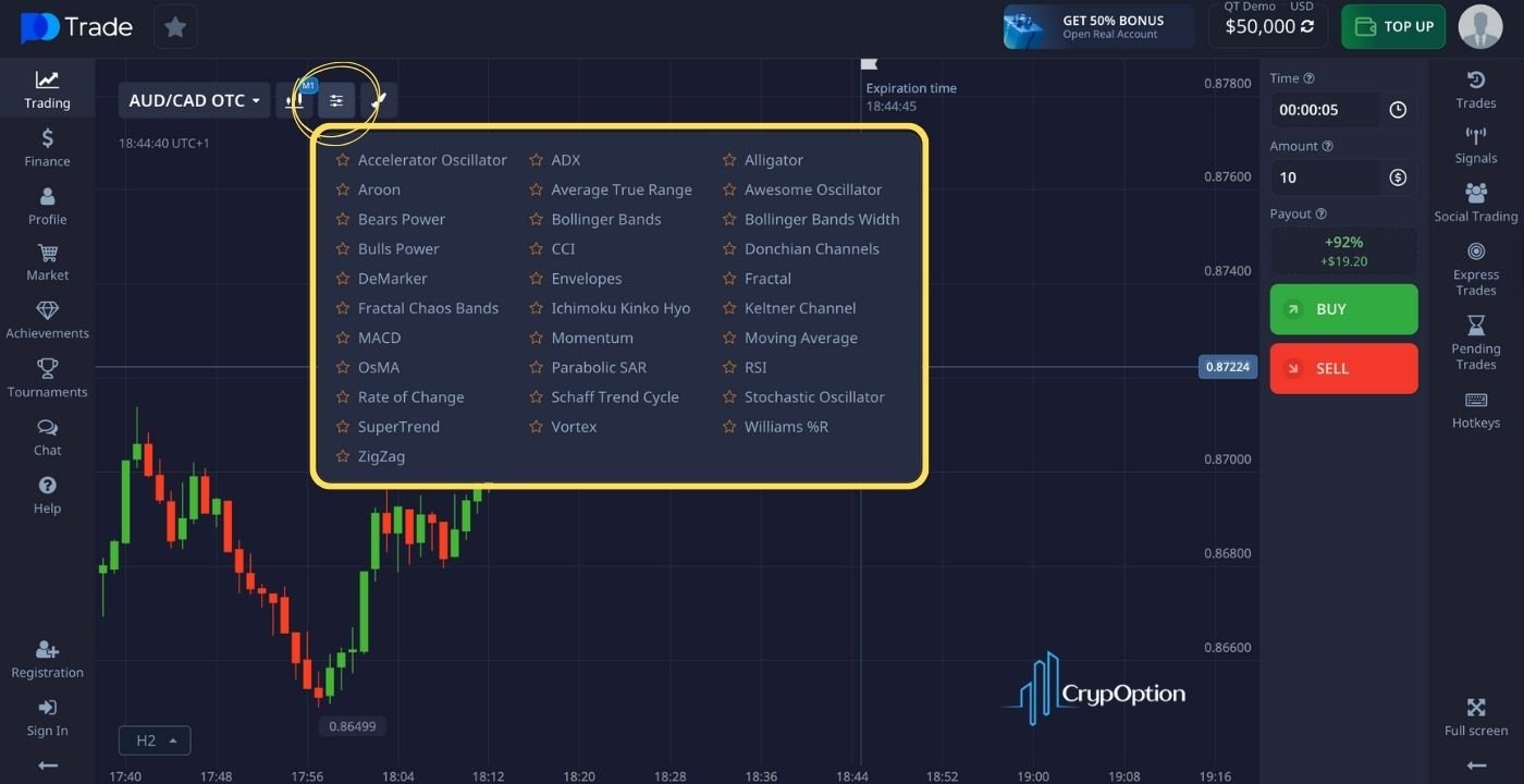 Pocket Option Demo Account Indicators