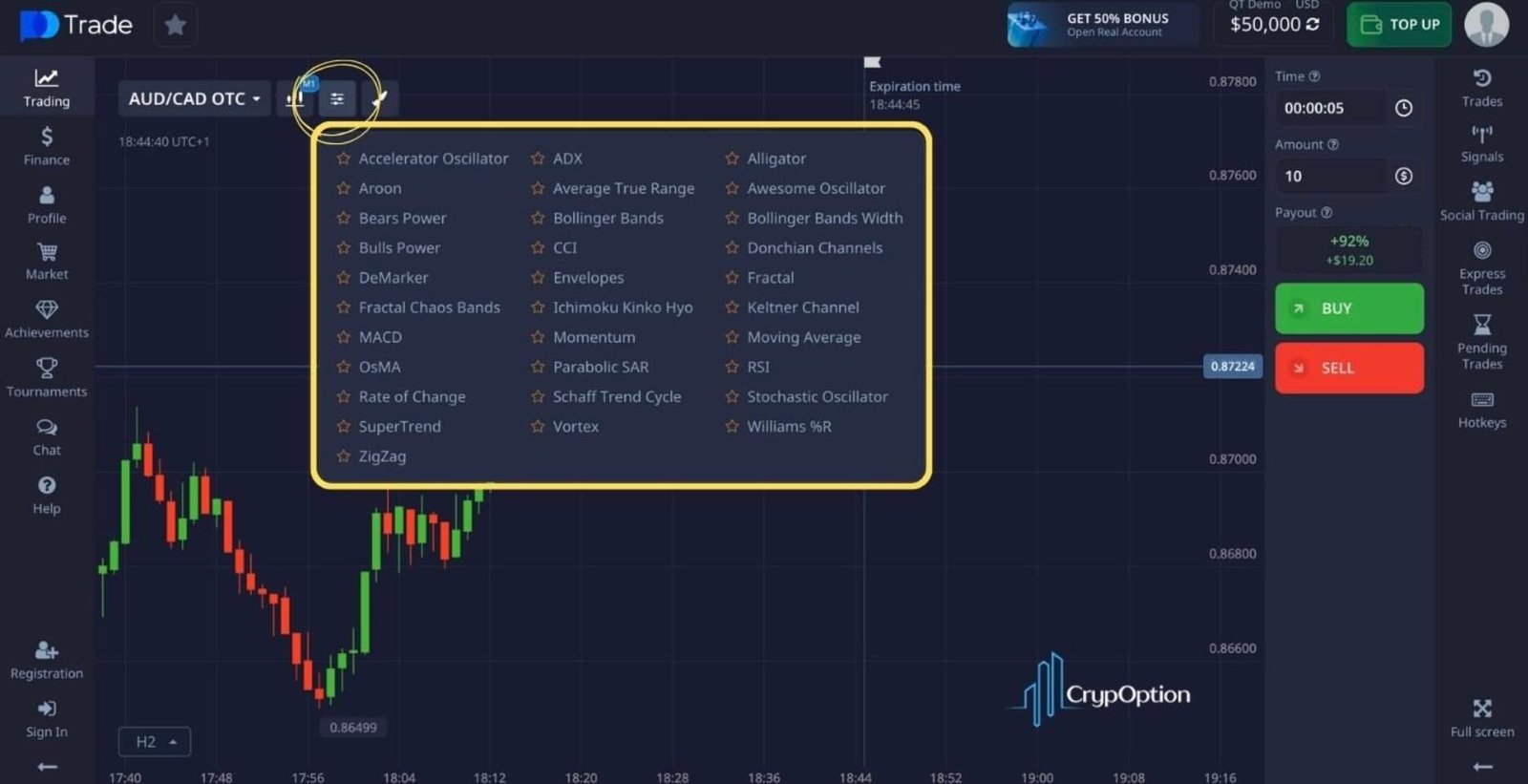 Индикаторы демо-счета Pocket Option