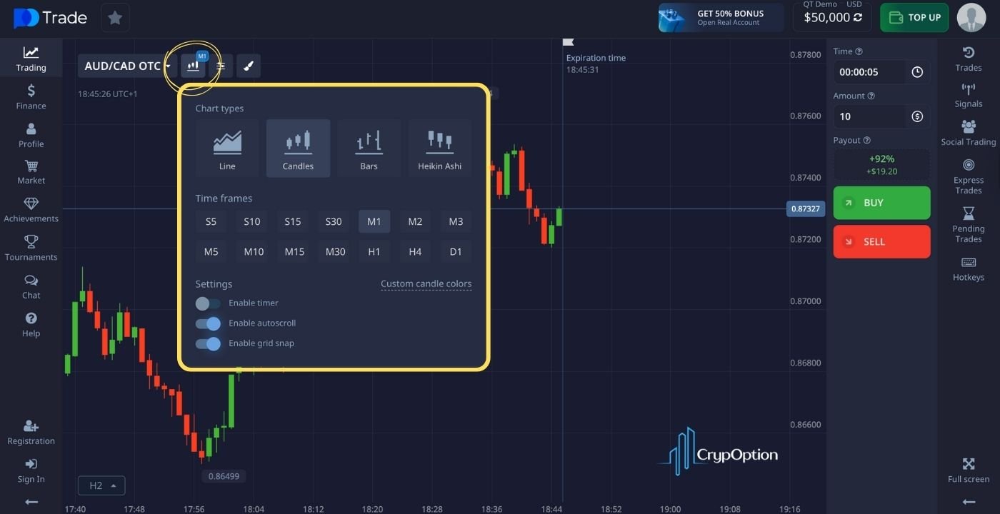 Pocket Option Demo Account Timeframes