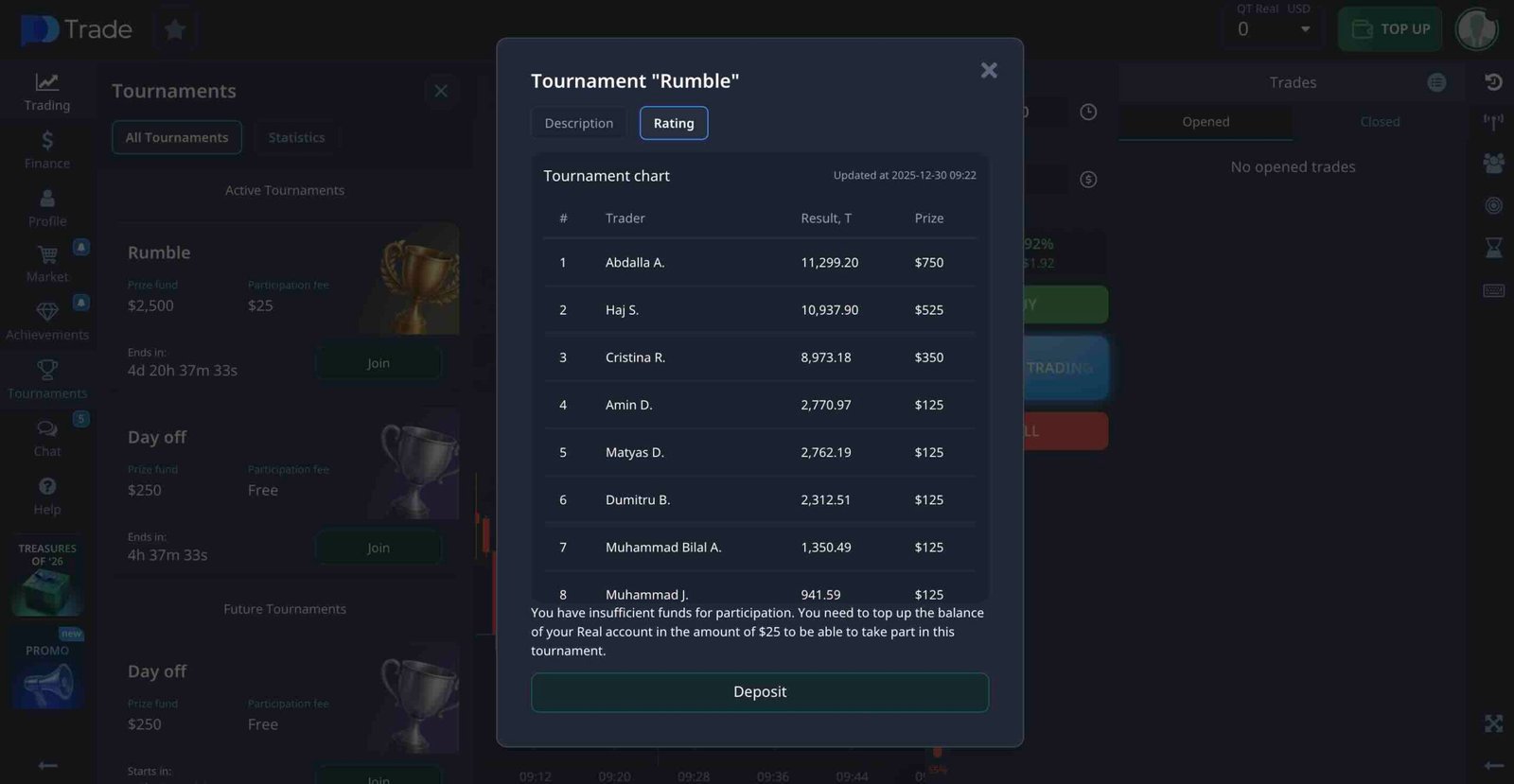Pocket Option Tournament Explained: Rules, Types, and Winning Tips What Is a Pocket Option Tournament?