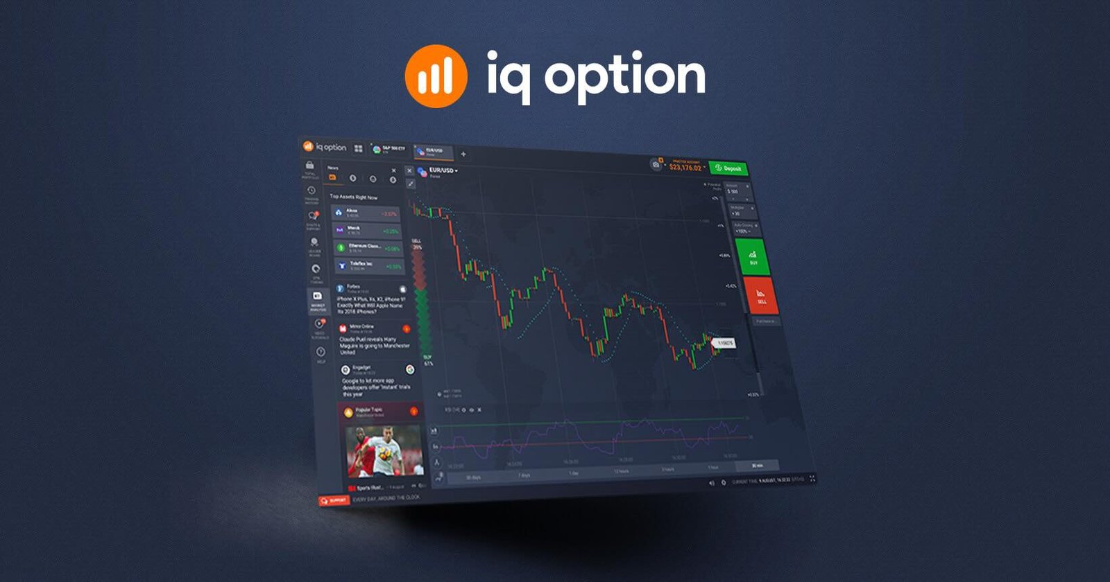 IQ Option Login: Safe, Fast, and Easy Sign-In Guide IQ Option Login: Broker Overview