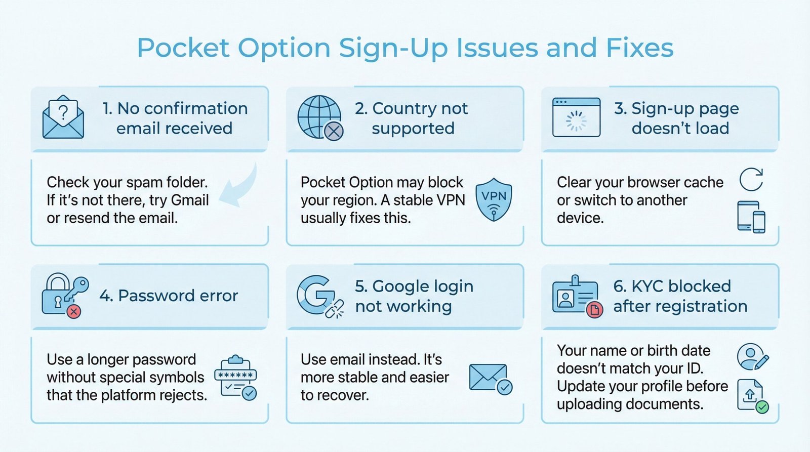 Pocket Option Registration Issues and Quick Fixes