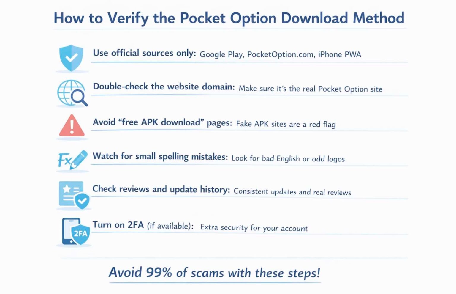 Pocket Option Download Guide On PC And Mobile (2026)