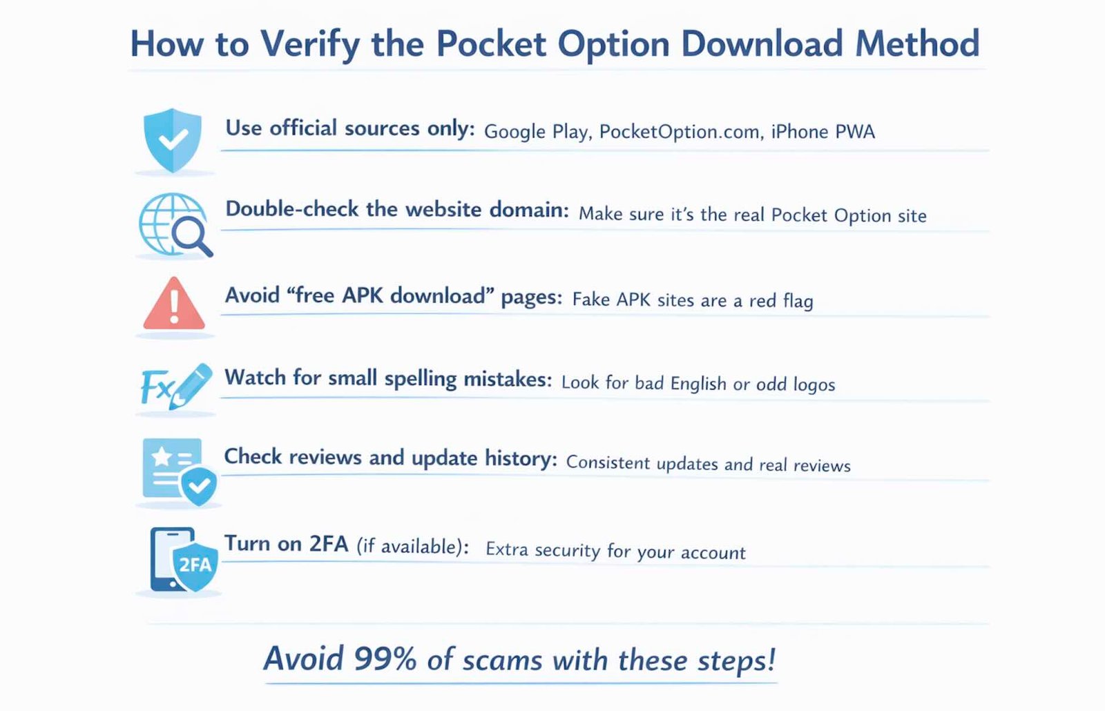 How to Verify Pocket Option Download Methods