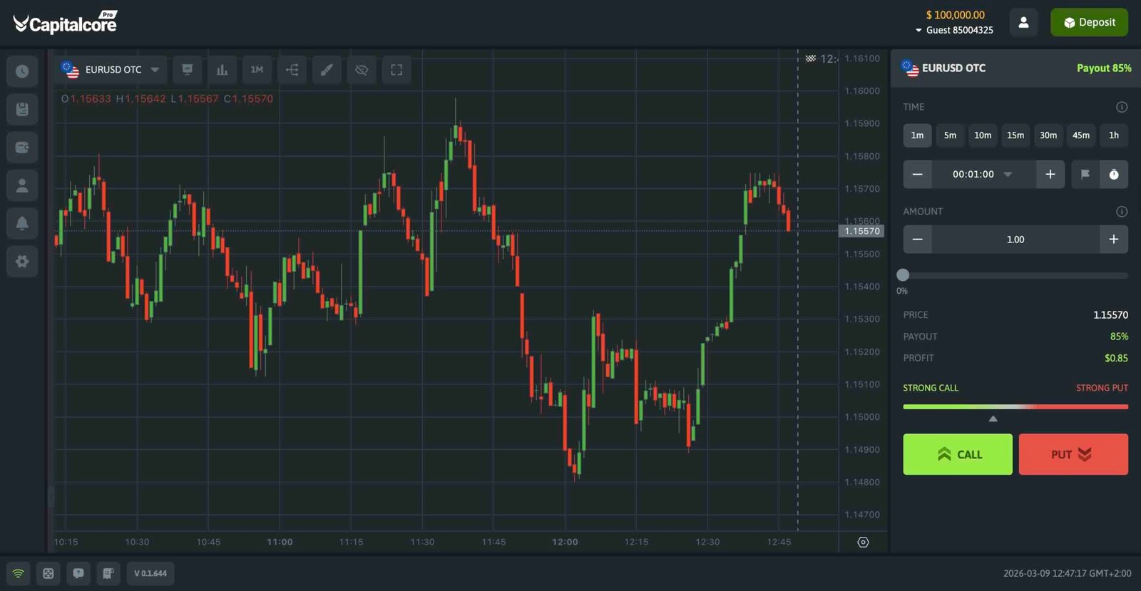 Capitalcore Review: The Capitalcore Pro trading platform