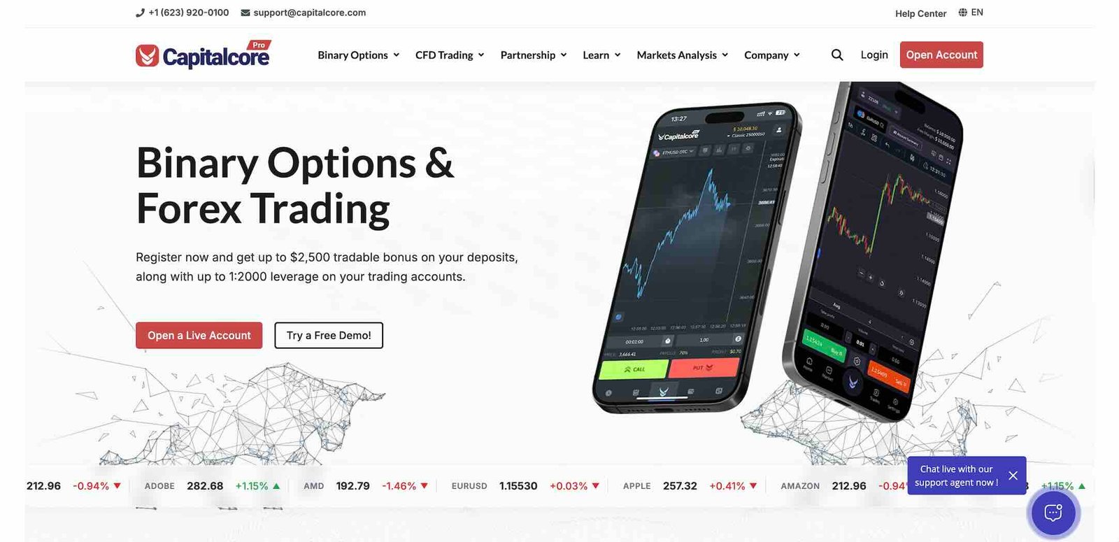 Capitalcore Review: Homepage