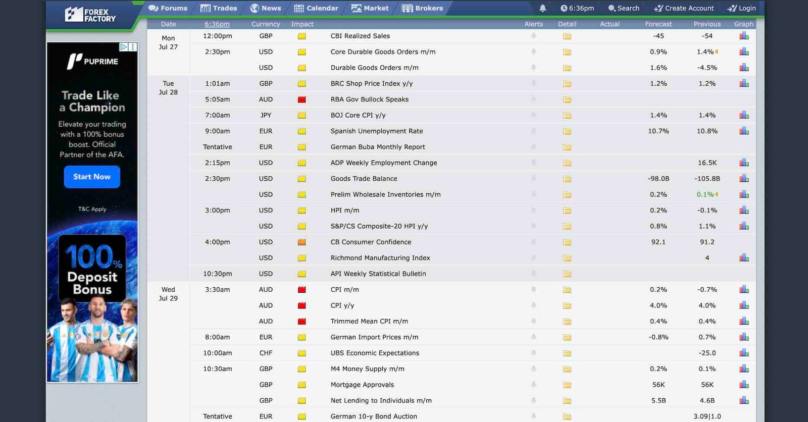 Quotex trading strategy based on news and economic calendar