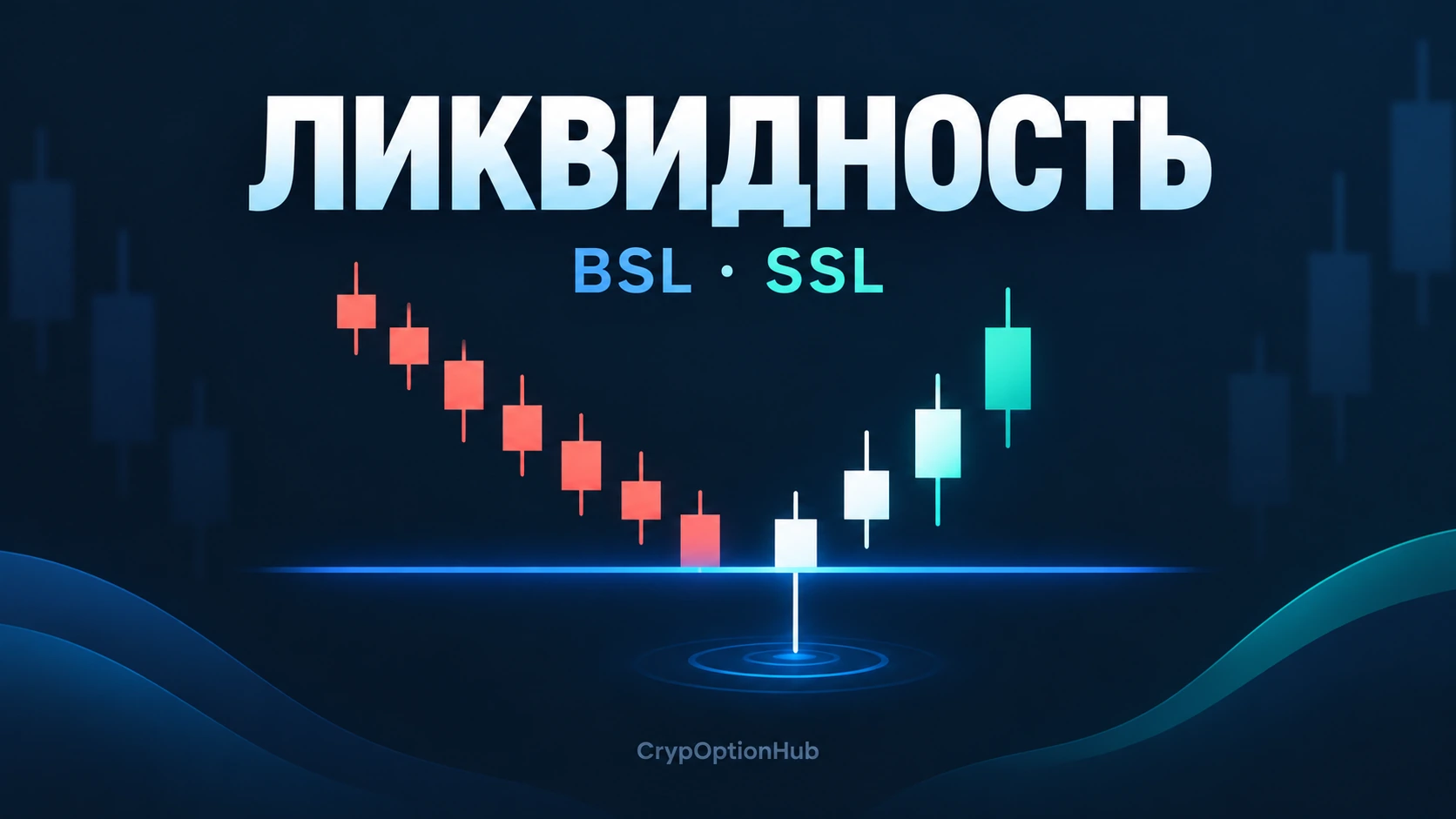Подробнее о статье Ликвидность в трейдинге: BSL, SSL и снятие ликвидности на графике